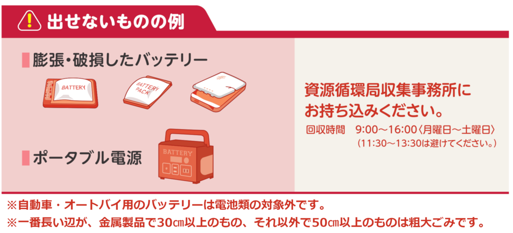 リチウムイオン電池として出せないゴミ